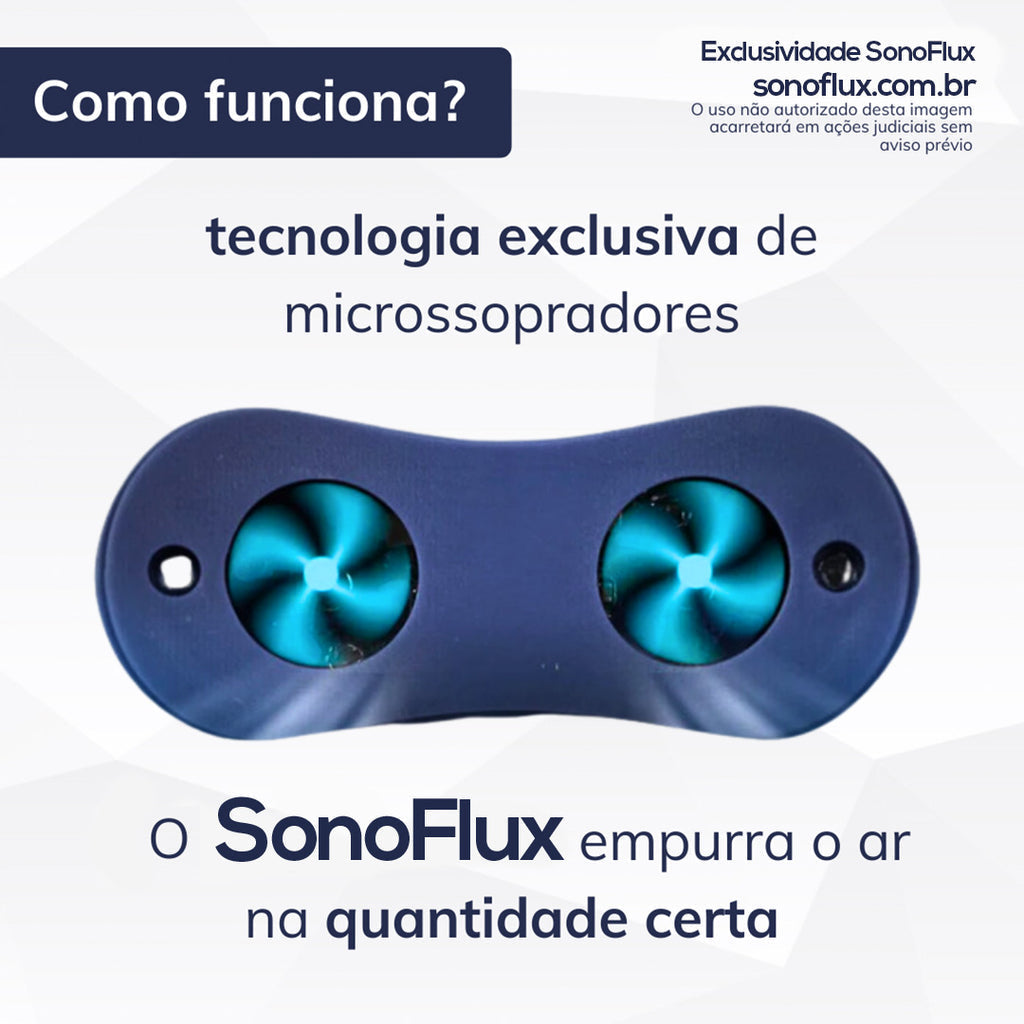 Dispositivo Eletrônico Mini-CPAP Anti-Roncos SonoFlux®