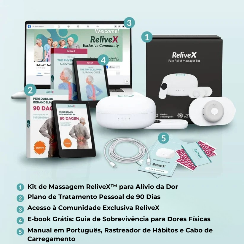 ReliveX™ – Kit de Massagem para Alívio da Dor